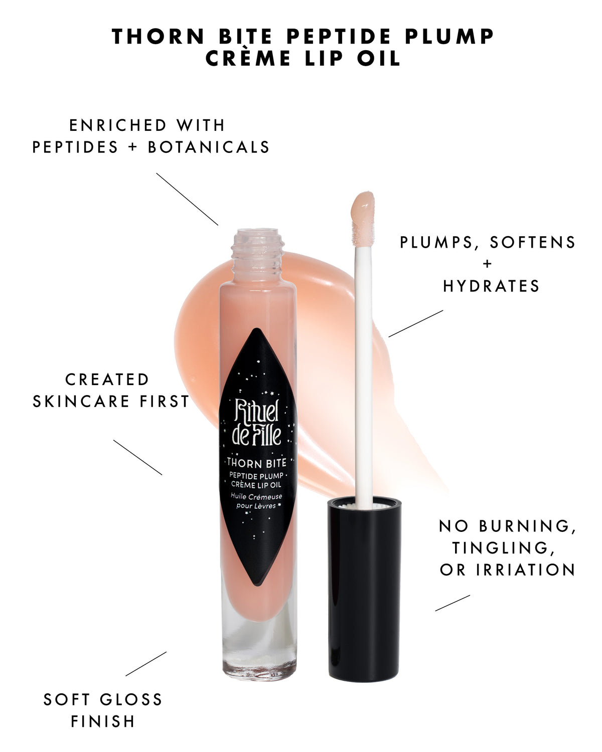 Thorn Potions Initiation Set | Set - Rituel de Fille
